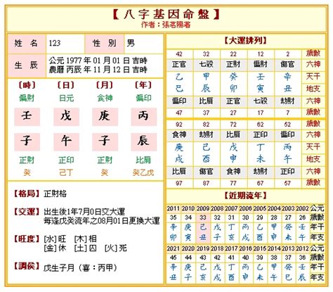 丁壬合木條件|《強運網》八字命盤干支合化規則說明